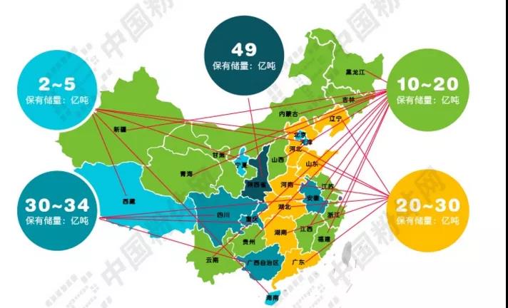 石灰石這么“受寵”，魅力何在？